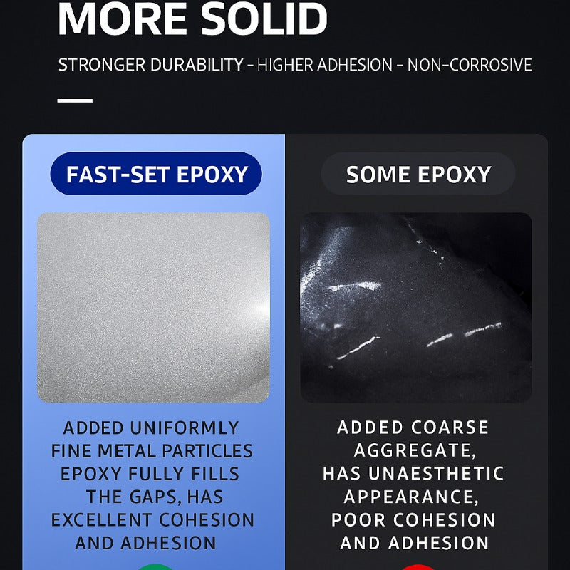 5-Min Metal Repair Epoxy – High-Heat. Waterproof. Impact-Resistant Sealant