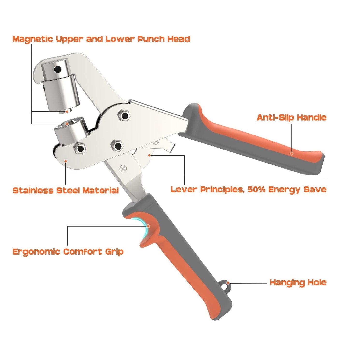 🔥LAST DAY 49%OFF🔥Grommet Tool Kit