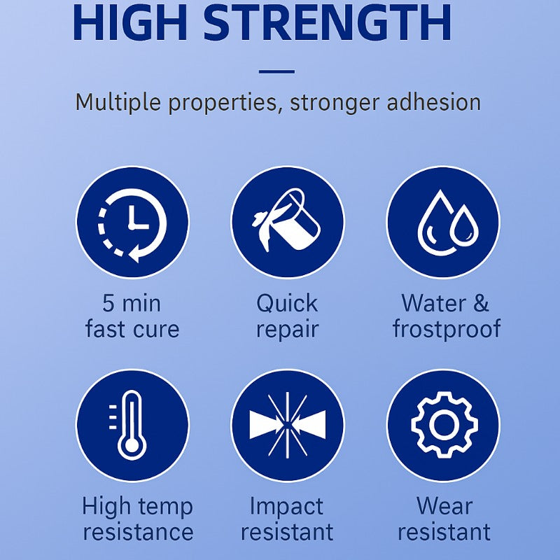 5-Min Metal Repair Epoxy – High-Heat. Waterproof. Impact-Resistant Sealant